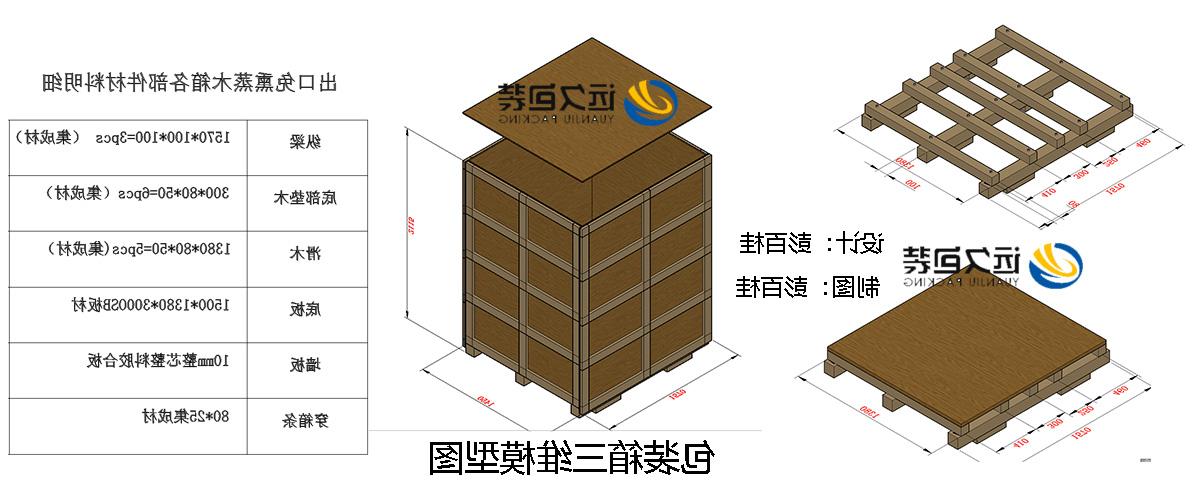 <a href='http://4z3h.touchmediahk.com'>买球平台</a>的设计需要考虑流通环境和经济性